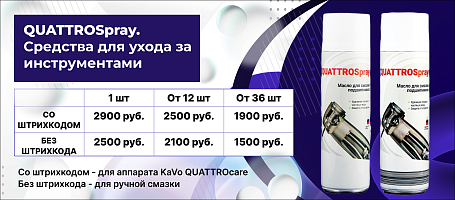 Средства для ухода за инструментами